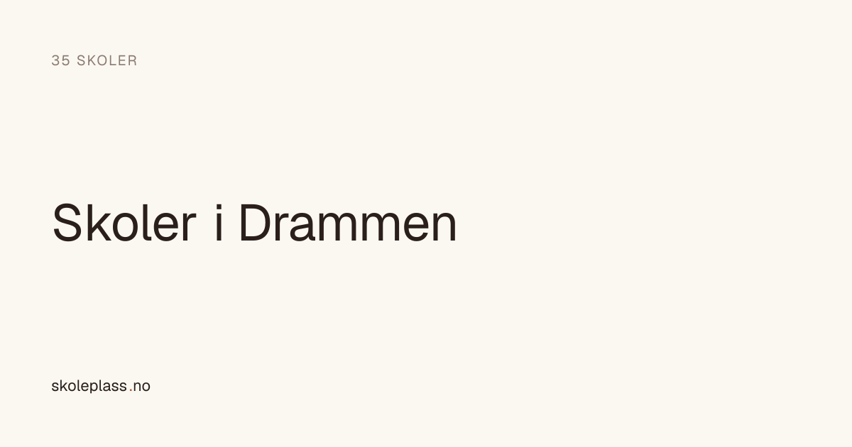 Kart og profil av Drammen kommune